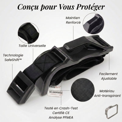MilaBelt™ - 2 min d'installation pour 9 mois de protection