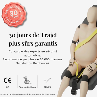 MilaBelt™ - 2 min d'installation pour 9 mois de protection